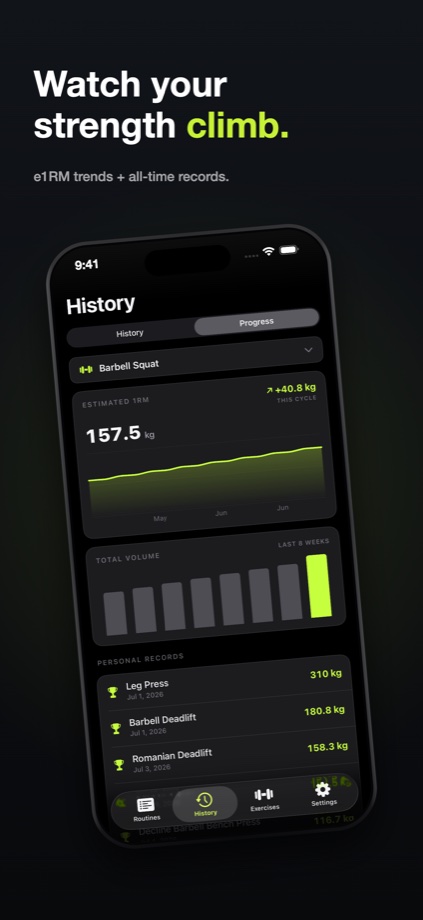 Progress charts — e1RM trend and volume